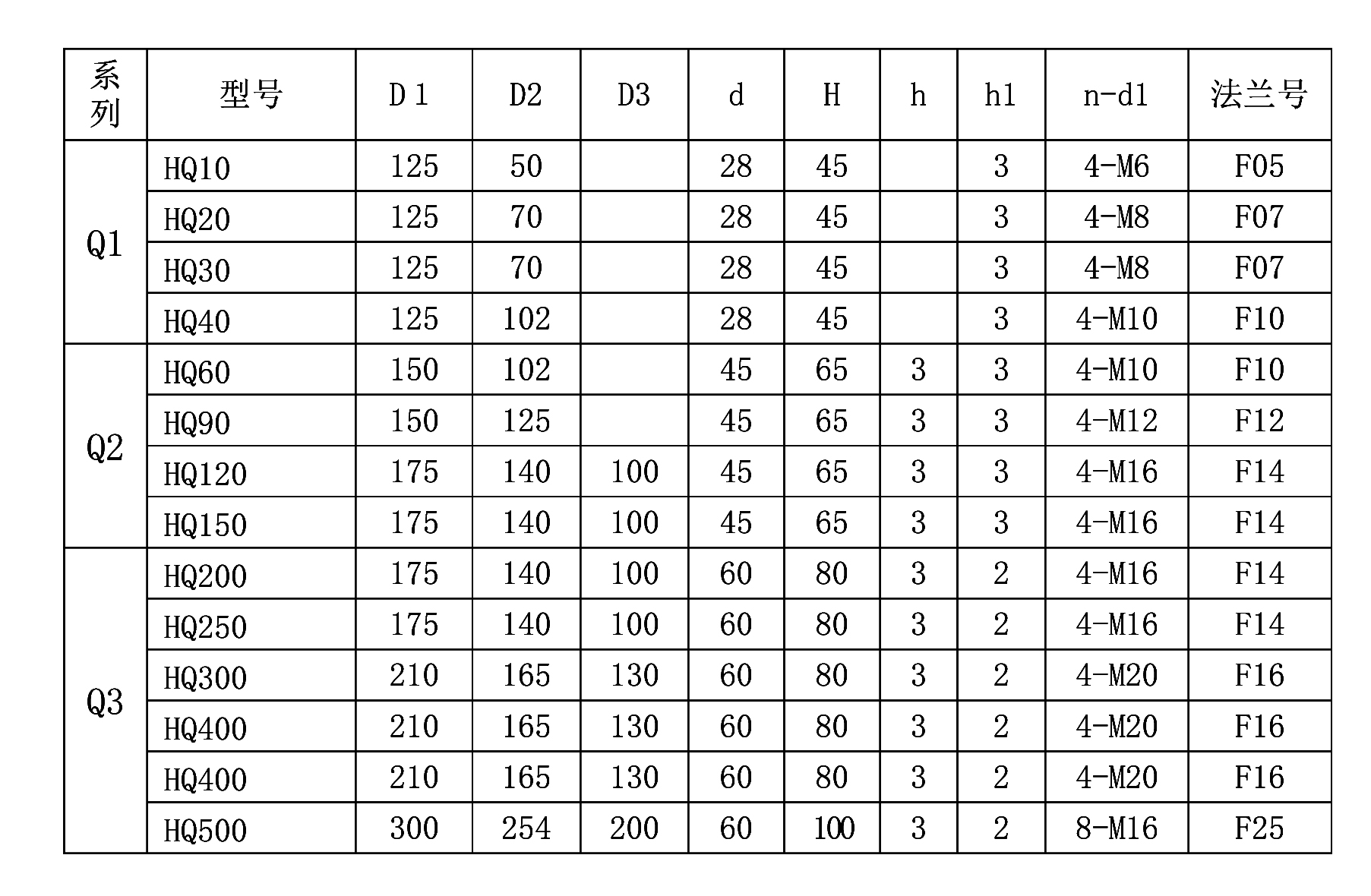 1774574353895689.jpg HQ连接尺寸.jpg