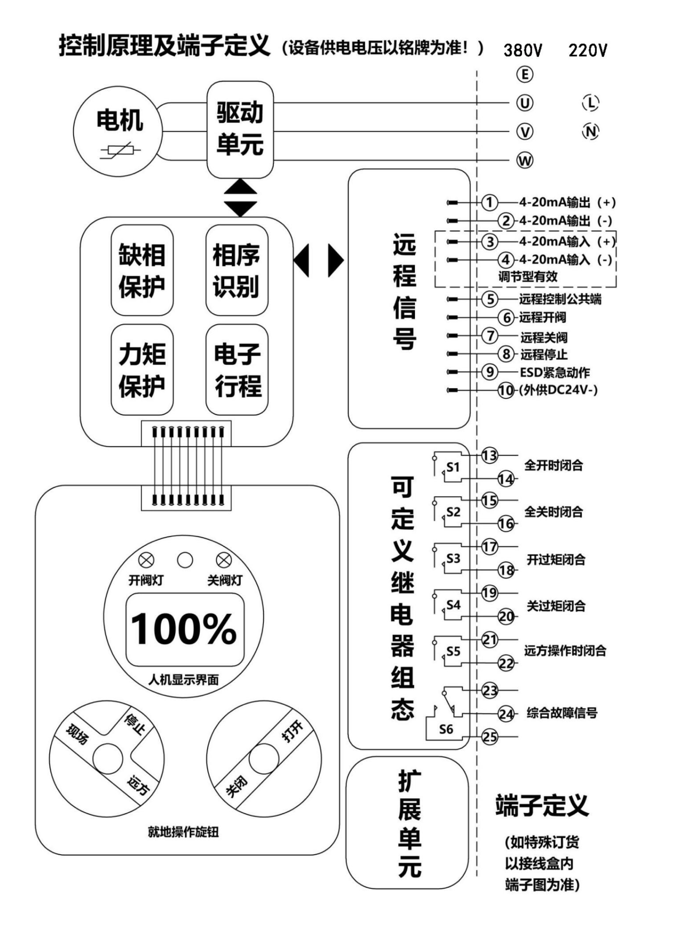 1774590612454848.jpg LZ系列说明书-H9-24.jpg